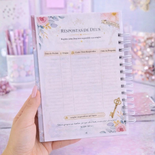 Respostas de Deus